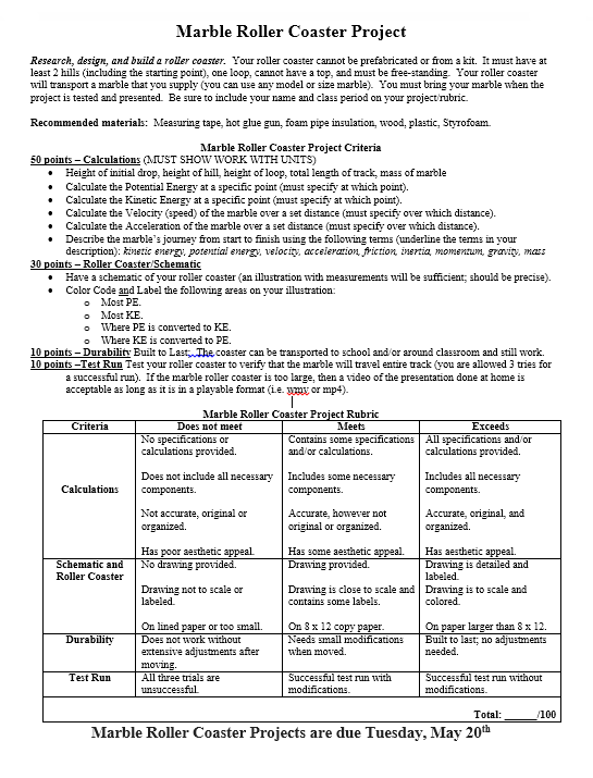 37 Free Grading Rubric Templates - Word Templates for Free Download